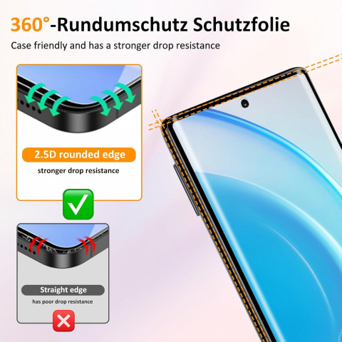 Set de 2 Folii de Protecție Agedate din Sticlă Temperată pentru Google Pixel 6 Pro - Duritate 9H, Claritate HD, Compatibilitate cu Amprentă, 15IJ [5]