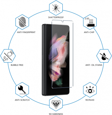 Set de 2 Protectii Ecran și Cameră pentru Samsung Galaxy Z Fold 4 5G, U1AR [2]