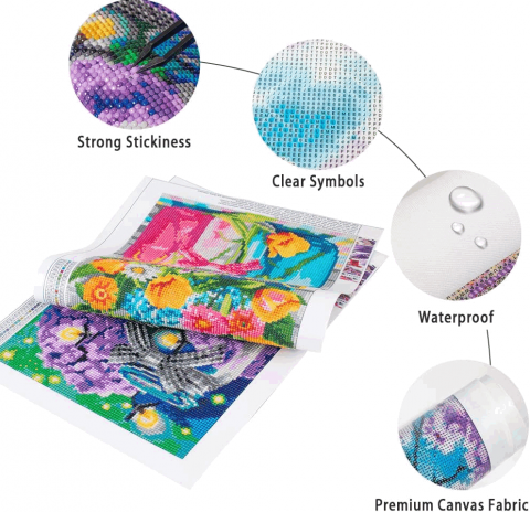 Set de Pictura cu Diamante 5D DIY pentru Adulți, vulpi, 40x50cm, 08KZ [1]