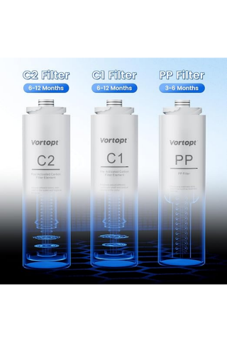 Sistem de filtrare a apei de la chiuveta, 3 stagii de filtrare, Vortopt - 96S9 [3]