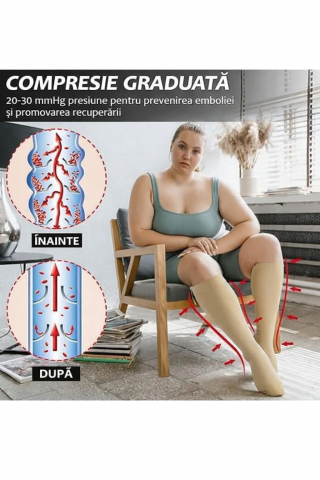 sosete-compresive-medicale-ailaka-20-30mmhg-fermoar [1]