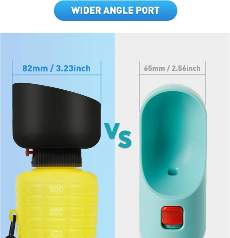 Sticla de Apa pentru Caini, cu Dop Reversibil in Bol, 600ml – Portabila, Antiscurgere, Ideala pentru Plimbari, Calatorii si Drumetii [1]