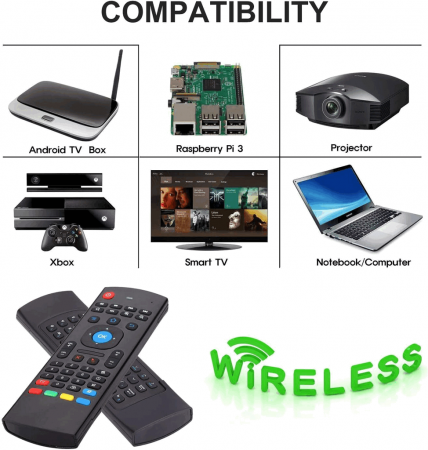 Telecomanda ”air mouse” universala cu functie mouse, telecomanda vocala, MX3, wireless, tastatura, usb, smart TV/PC/Laptop [2]