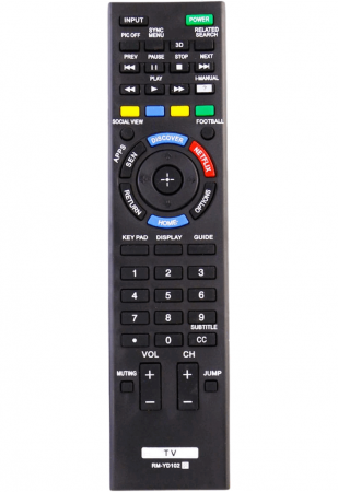 Electronice - Telecomanda Led Sony, neagra cu functiile telecomenzii originale