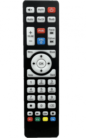 Electronice - Telecomandă pentru Global Media Plus TV Box Pro