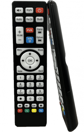 Telecomandă pentru Global Media Plus TV Box Pro [1]