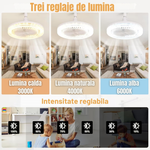 Ventilator de tavan cu lumina LED alimentare la dulie E27 25 cm cu telecomanda pentru dormitor [3]
