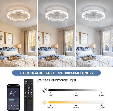 Ventilator de tavan inteligent alb cu LED inclus si telecomanda, LED 30W, 6 trepte de viteza, dimabila 3000-6000K, Caneoe, alb, 13DD [1]