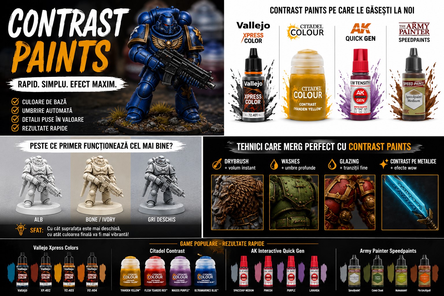 Contrast Paints – Cheat Code-ul Pentru Miniaturi Care Arată Beton