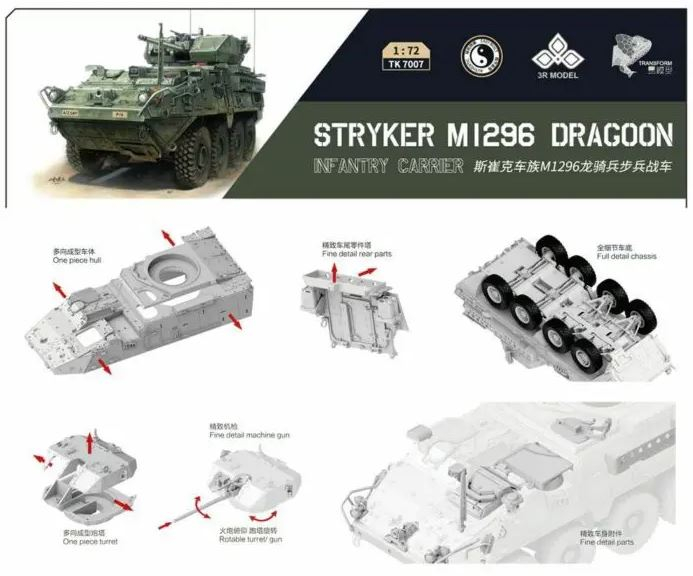 3R Model TK7007 - 1:72 Stryker M1296 Dragoon [2]