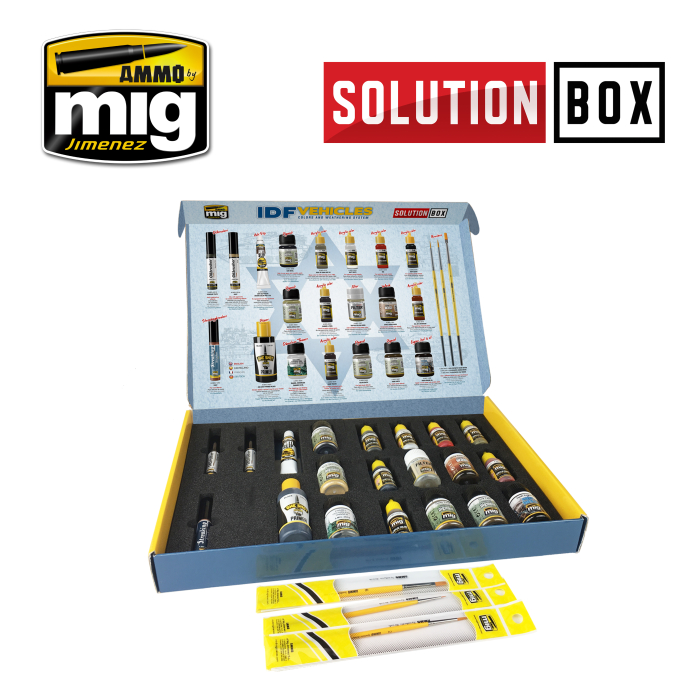 A.MIG-7701 - IDF VEHICLES SOLUTION BOX [2]