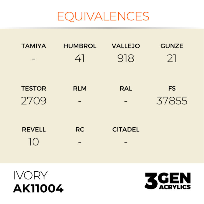 Ak Interactive 11004 - Ivory 17ml [3]