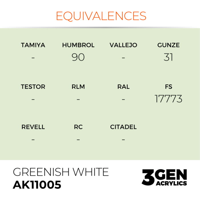Ak Interactive 11005 - Greenish White 17ml [3]
