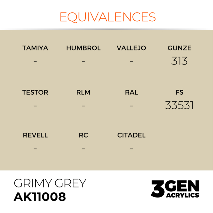 Ak Interactive 11008 - Grimy Grey 17ml [3]