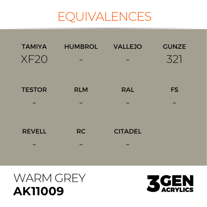 Ak Interactive 11009 - Warm Grey 17ml [3]