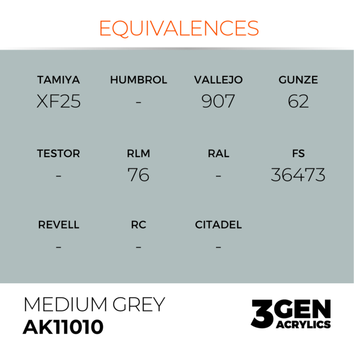 Ak Interactive 11010 - Medium Grey 17ml [3]