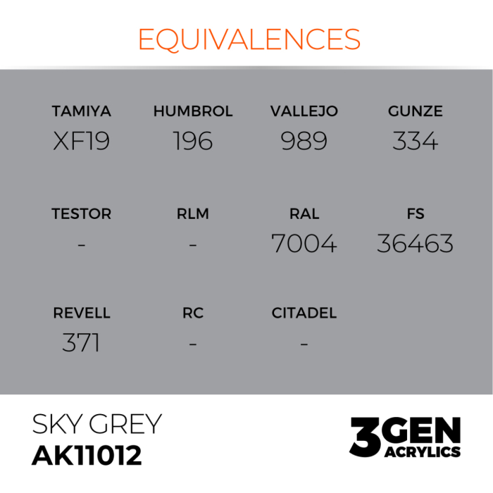 Ak Interactive 11012 - Sky Grey 17ml [3]