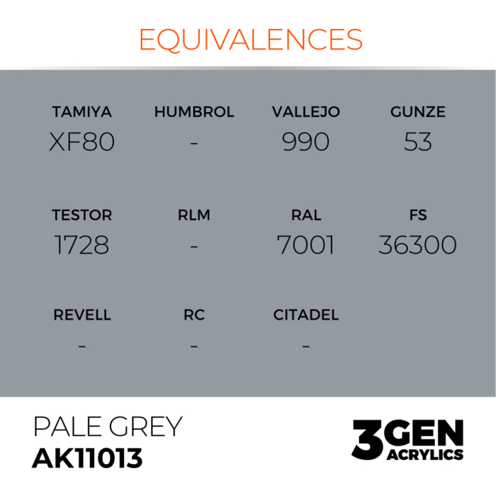 Ak Interactive 11013 - Pale Grey 17ml [3]