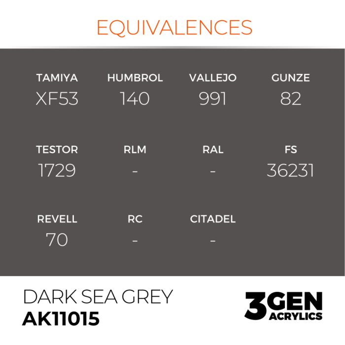 Ak Interactive 11015 - Dark Sea Grey 17ml [3]