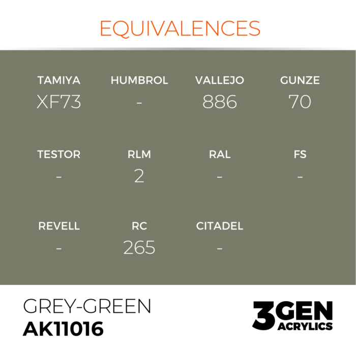 Ak Interactive 11016 - Grey-Green 17ml [3]