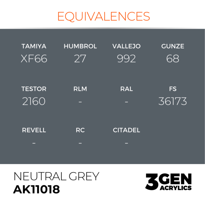 Ak Interactive 11018 - Neutral Grey 17ml [3]