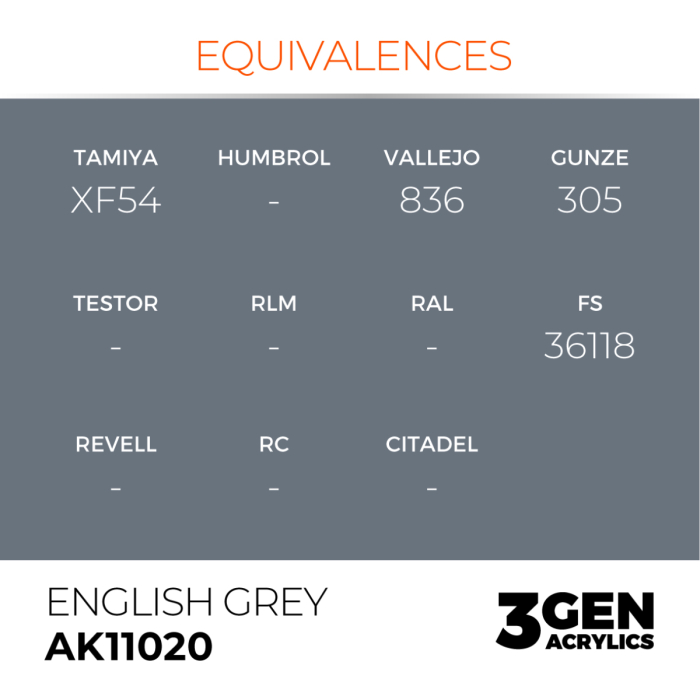 Ak Interactive 11020 - English Grey 17ml [3]