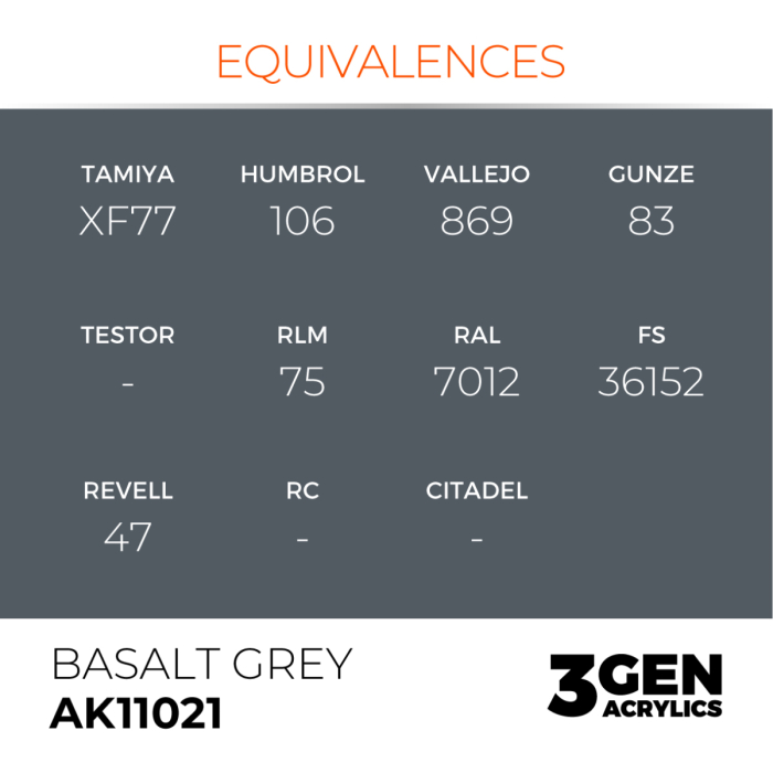 Ak Interactive 11021 - Basalt Grey 17ml [3]