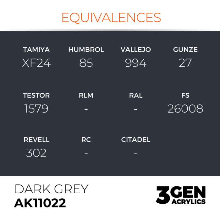 Ak Interactive 11022 - Dark Grey 17ml [3]
