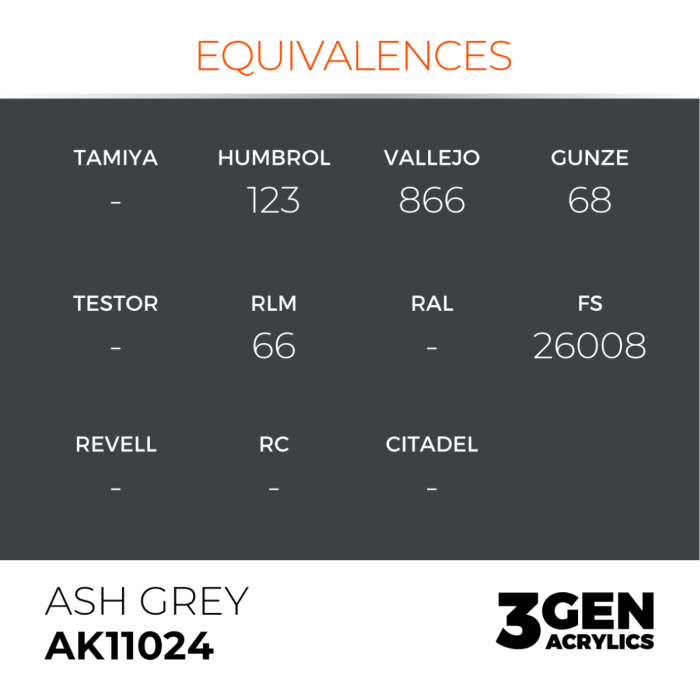 Ak Interactive 11024 - Ash Grey 17ml [3]