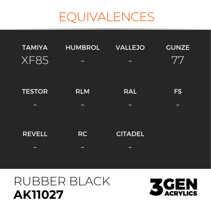 Ak Interactive 11027 - Rubber Black 17ml [3]
