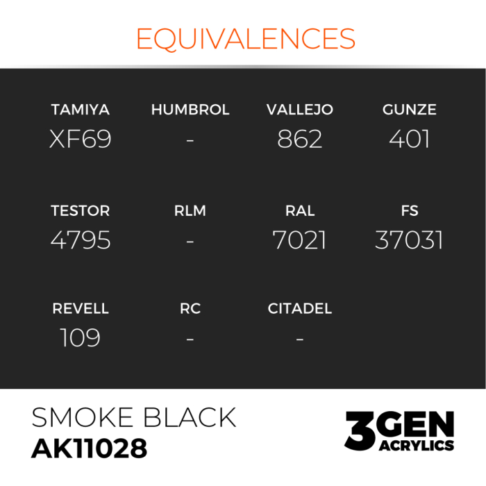 Ak Interactive 11028 - Smoke Black 17ml [3]