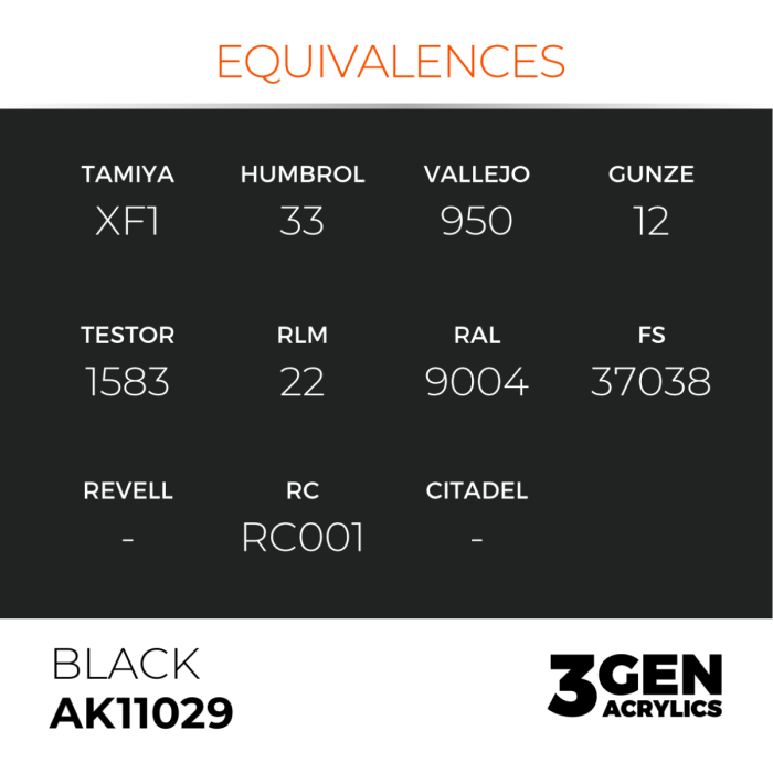 Ak Interactive 11029 - Black 17ml [3]