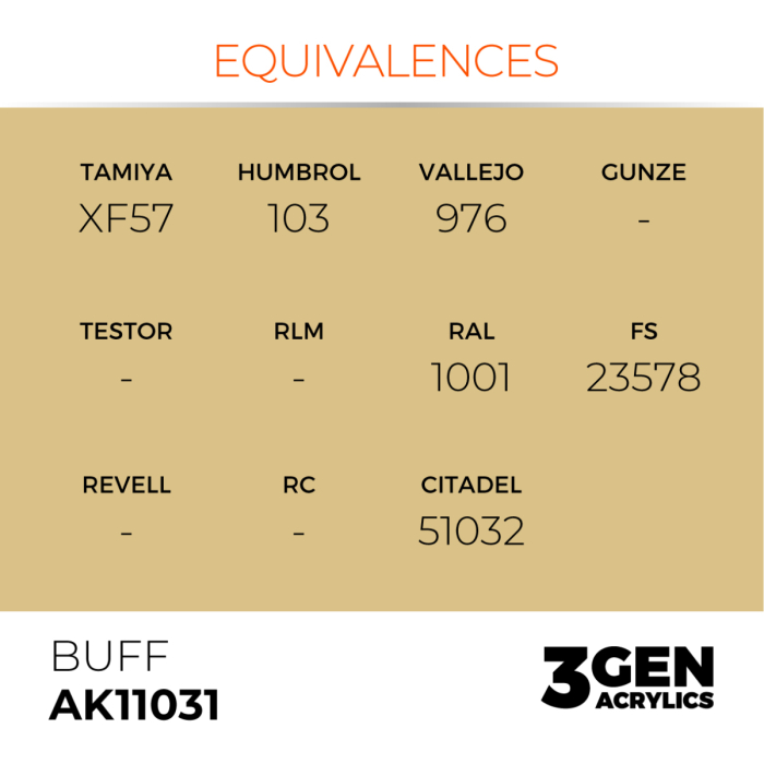 Ak Interactive 11031 - Buff 17ml [3]
