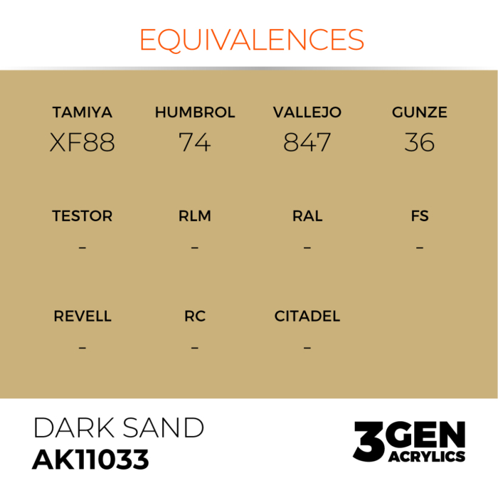 Ak Interactive 11033 - Dark Sand 17ml [3]