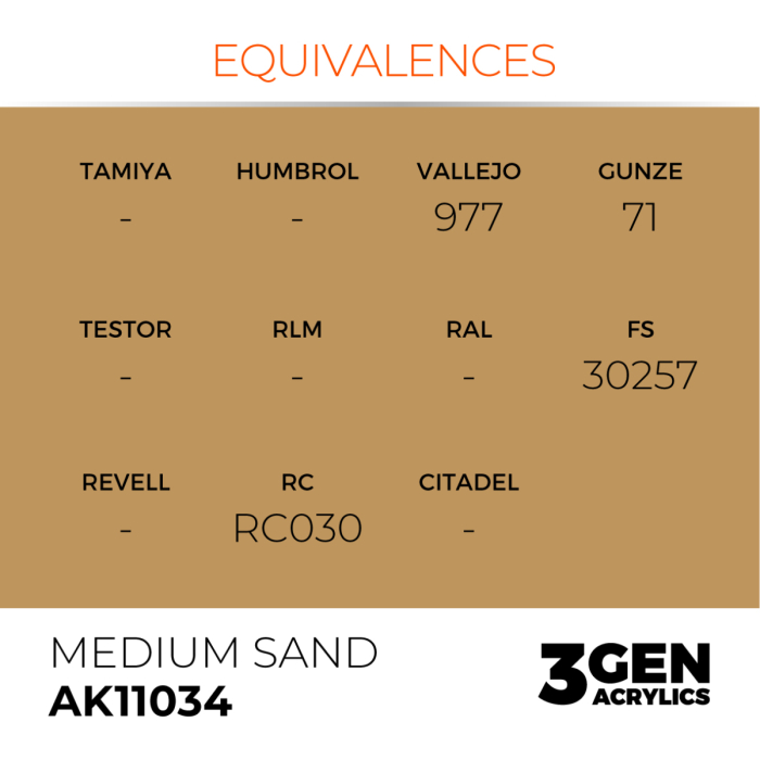 Ak Interactive 11034 - Medium Sand 17ml [3]