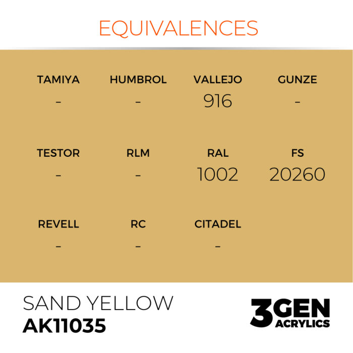 Ak Interactive 11035 - Sand Yellow 17ml [3]