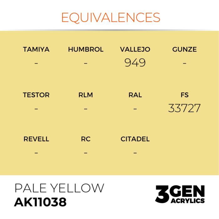 Ak Interactive 11038 - Pale Yellow 17ml [3]