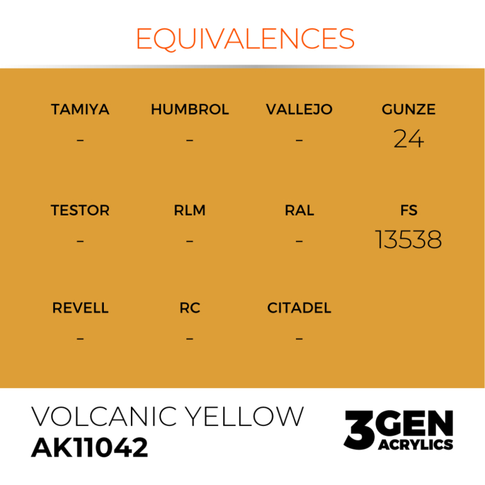 Ak Interactive 11042 - Volcanic Yellow 17ml [3]