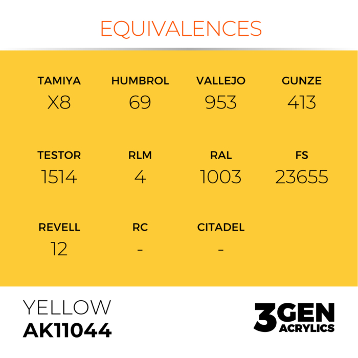 Ak Interactive 11044 - Yellow 17ml [3]