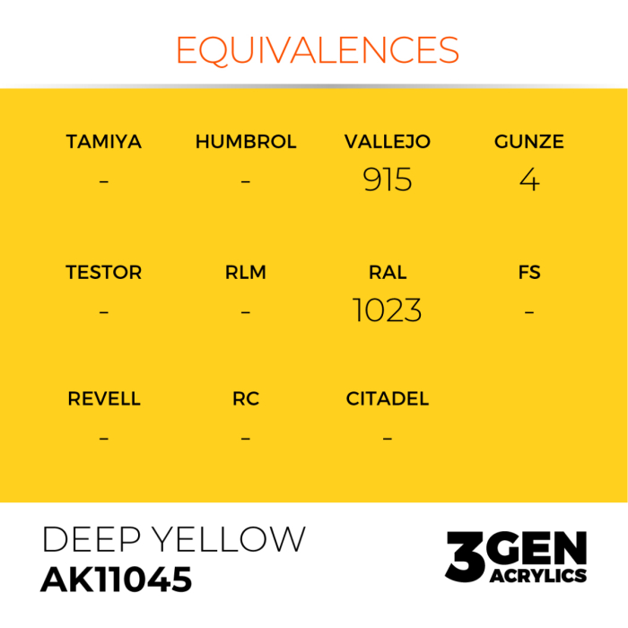 Ak Interactive 11045 - Deep Yellow 17ml [3]