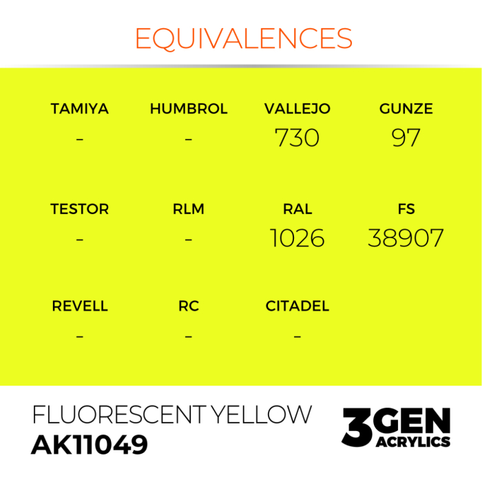 Ak Interactive 11049 - Fluorescent Yellow 17ml [3]