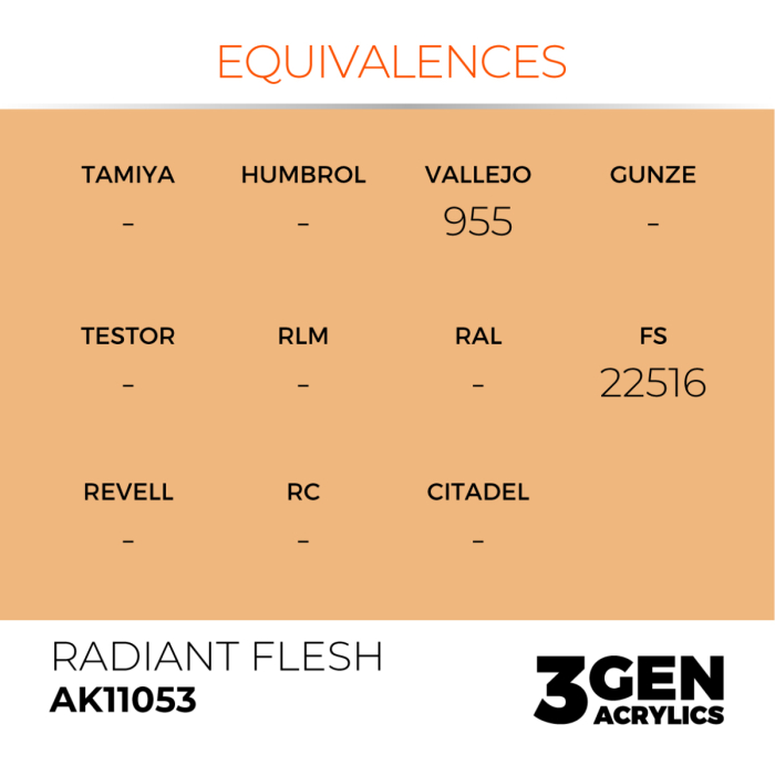 Ak Interactive 11053 - Radiant Flesh 17ml [3]
