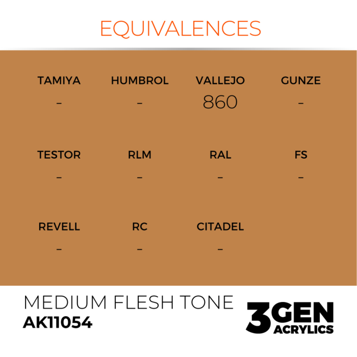Ak Interactive 11054 - Medium Flesh Tone 17ml [3]