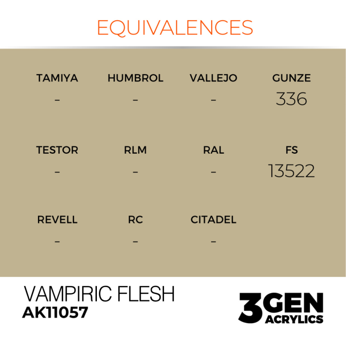Ak Interactive 11057 - Vampiric Flesh 17ml [3]