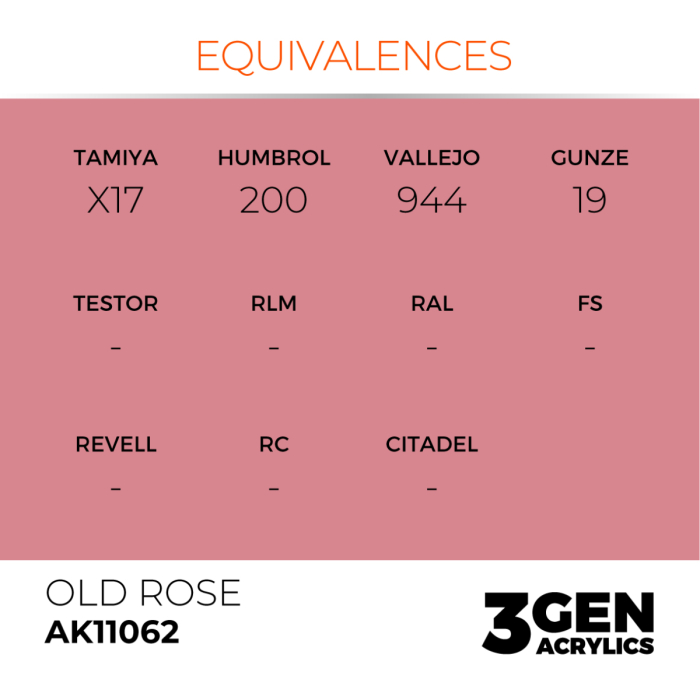Ak Interactive 11062 - Old Rose 17ml [3]