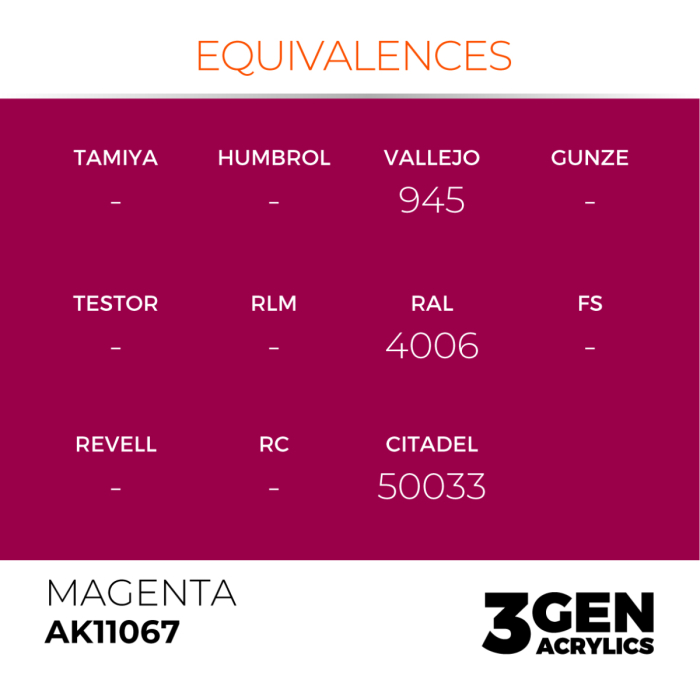 Ak Interactive 11067 - Magenta 17ml [3]
