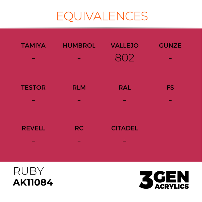 Ak Interactive 11084 - Ruby 17ml [3]