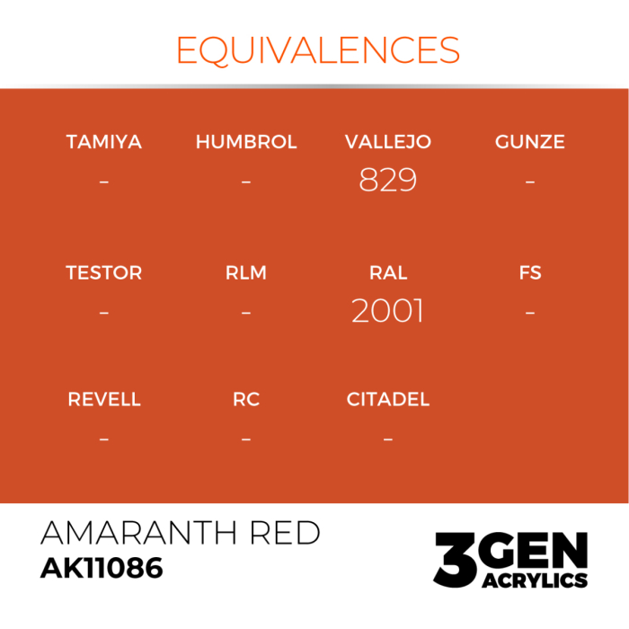 Ak Interactive 11086 - Amaranth Red 17ml [3]