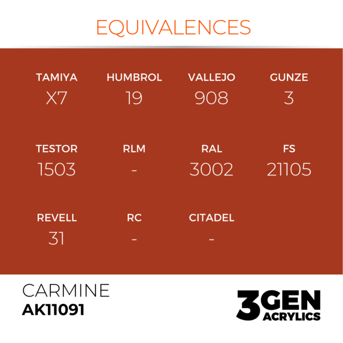 Ak Interactive 11091 - Carmine 17ml [3]