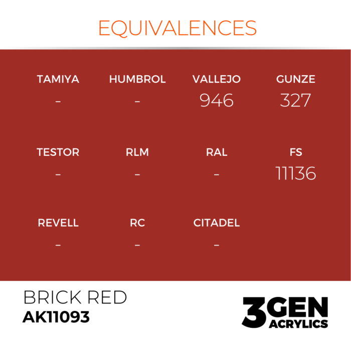 Ak Interactive 11093 - Brick Red 17ml [3]